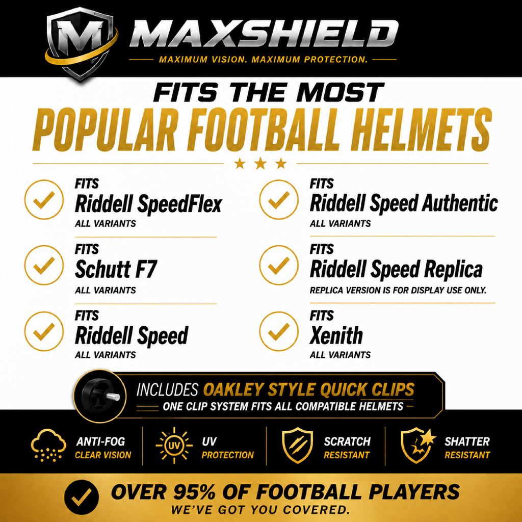 MaxShield Football Helmet Visor + Quick Clips